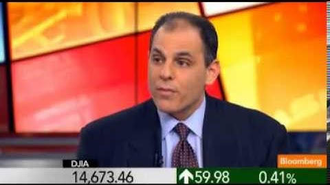 Mark Minervini TV Clip Compilation