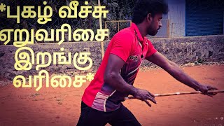 *புகழ் வீச்சு ஏறுவரிசை இறங்கு வரிசை*