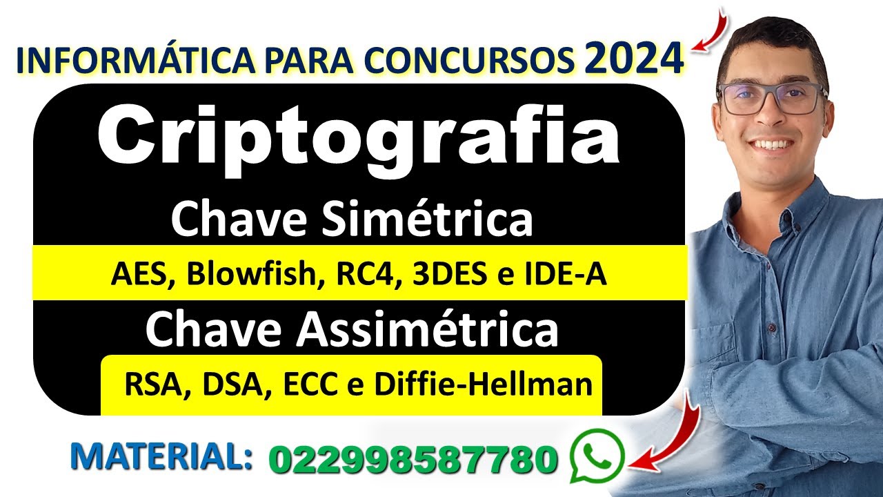 Criptografia para Concursos - Criptografia Simétrica e Assimétrica | Informática Concursos 2024
