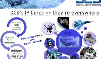 DSPI_FIFO -- SPI master slave enhanced with detectors