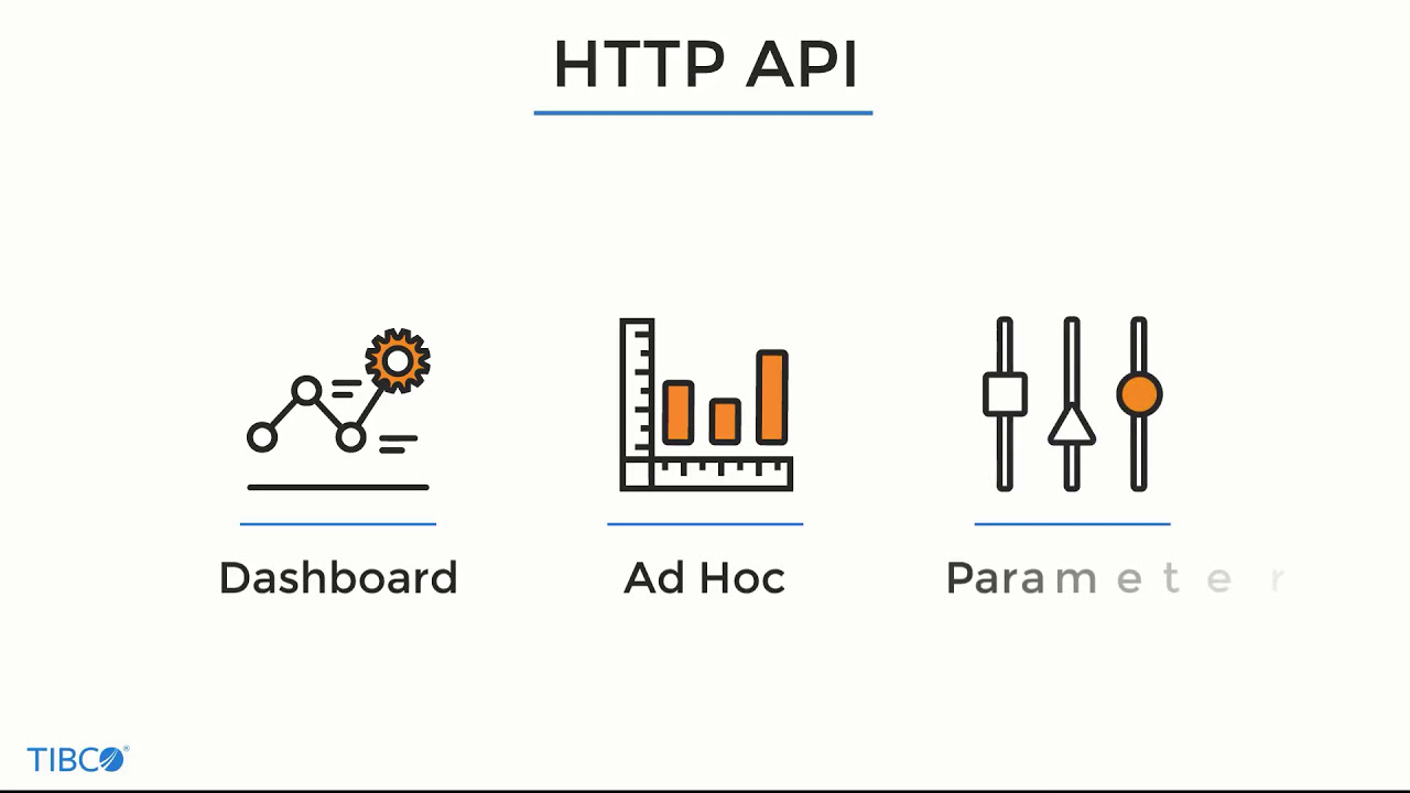 Embedding Analytics into Applications with the Jaspersoft HTTP API ...