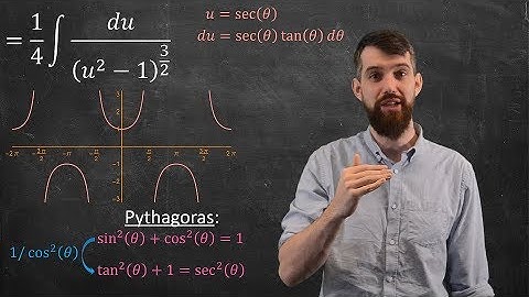 Deconstructing a messy integral | Trig subs & u-subs combined