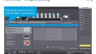 Intellistart 2 for packaging printing: maximum productivity with maximum transparency.