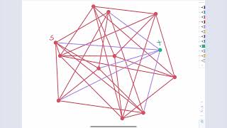 Randomized minimum cut (Randomized algorithms, Fall 2022, Lecture 4)