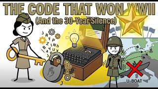 The Code That Won WWII (And the 30-Year Silence)