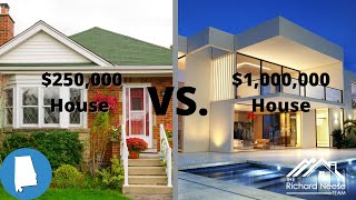 $250,000 Home VS. $1,000,000 Home in Huntsville, Alabama! How Far Does Your Money Go?
