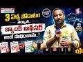Secret Behind Cracking Competitive Exams Revealed | Sreedhar's CCE | Student Feedback | SumanTV