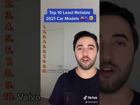 What Is The Most Reliable Car Brand 2021