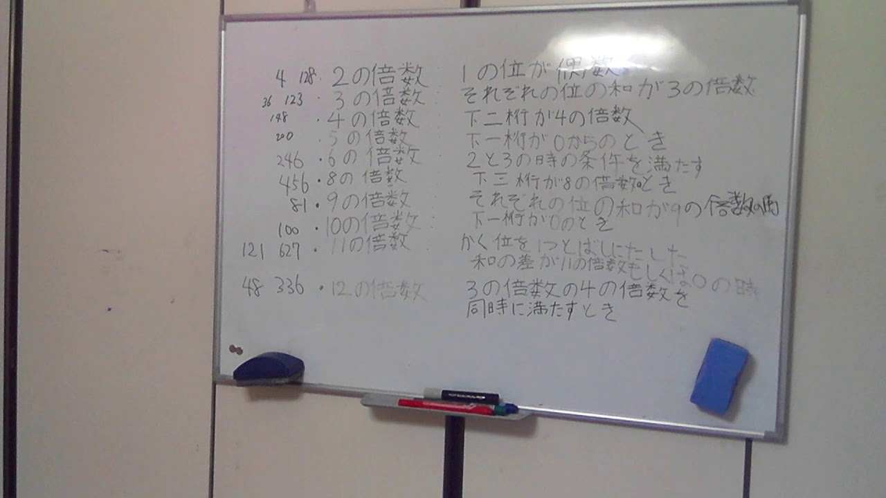 倍数判定法 2 3 4 5 6 8 9 10 11 12 算数 Youtube音声動画付き 塾なしで中学受験をする勉強法