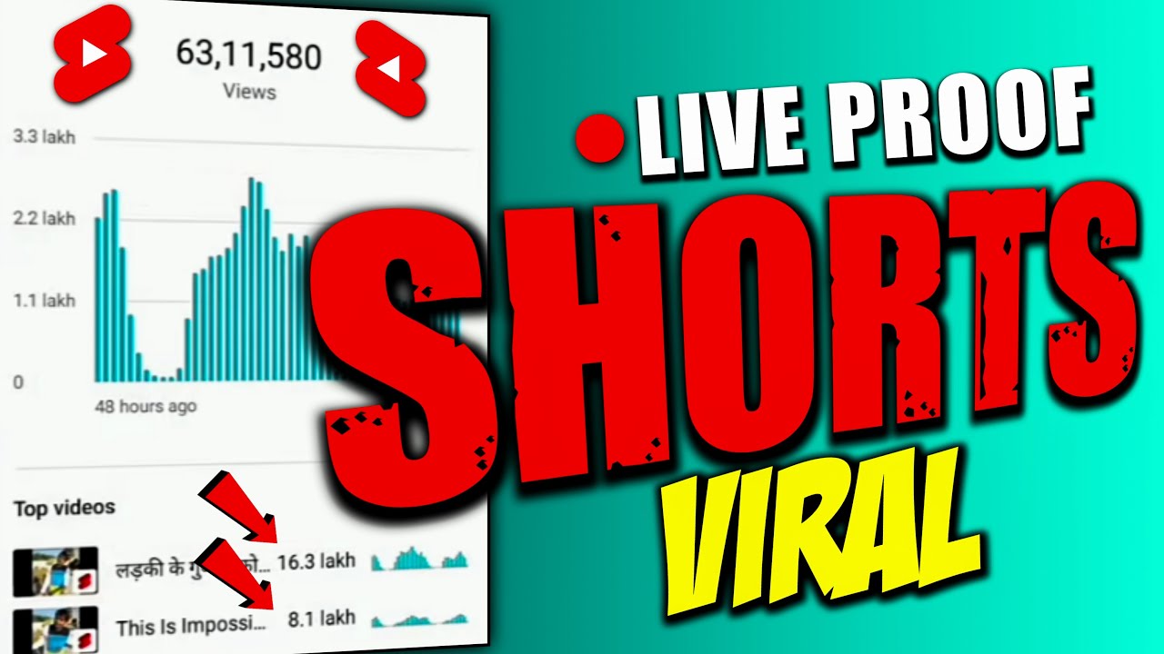 10-15 Views कभी नहीं आयेगा ! YouTube Shorts Viral Tricks 2023 🔥 short ...