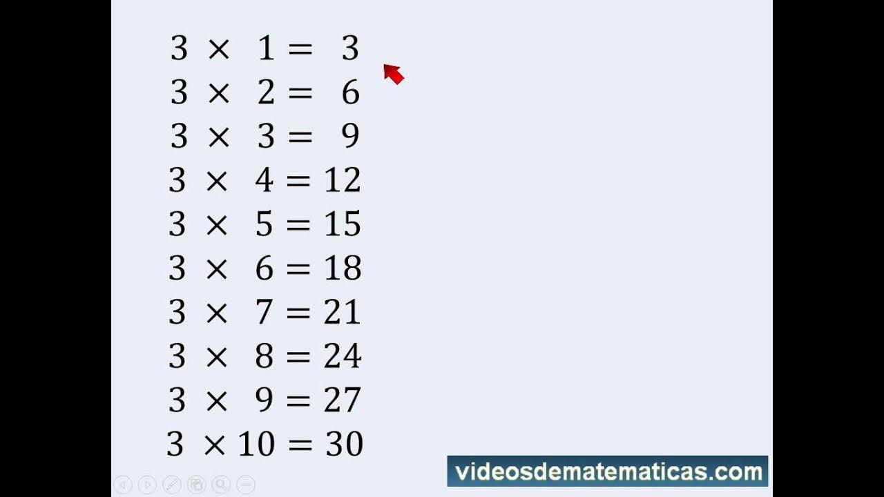 La Tabla Del 30 Aprende la Tabla de multiplicar del 3 - YouTube