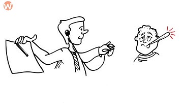 Technology & Business Alignment