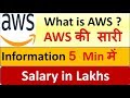 What is AWS ll Aws Certifications ll Benefits ll Aws tutorial for beginners ll Meritech education