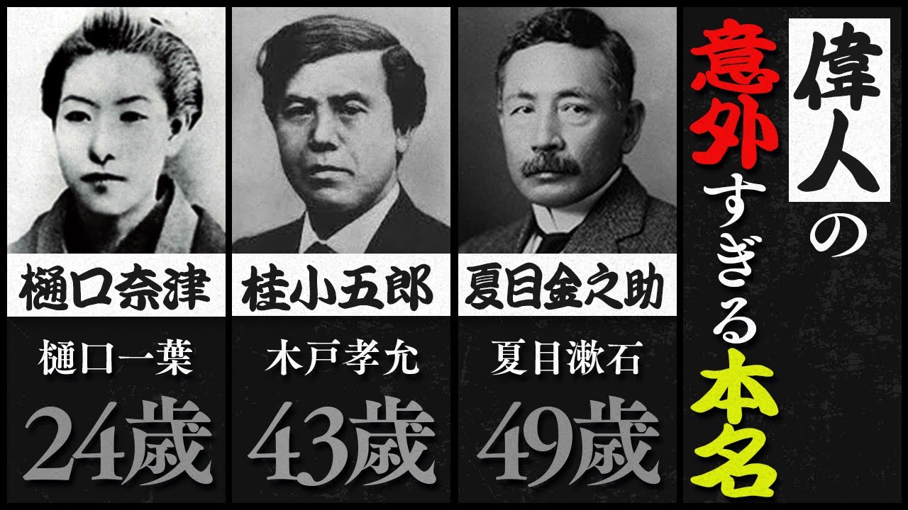 The real names of great people from the Meiji and Taisho eras were