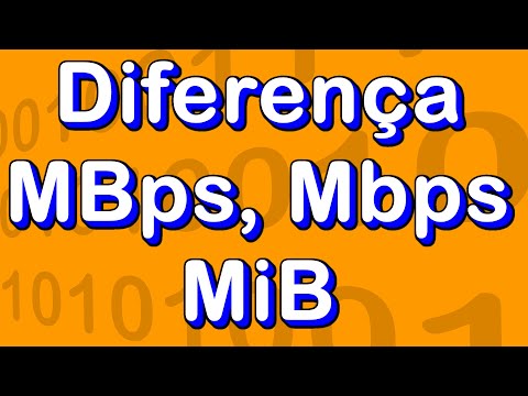 Vídeo: Qual é a velocidade do MIB?