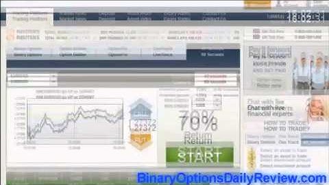 Traderush Amazing 60 seconds Binary Options Strategy Tutorial (For beginners)
