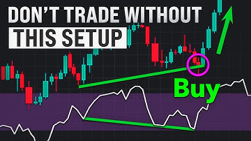 How to Trade RSI Divergence | Strategy for Daytrading Forex Crypto & Stocks | Trading for Beginners