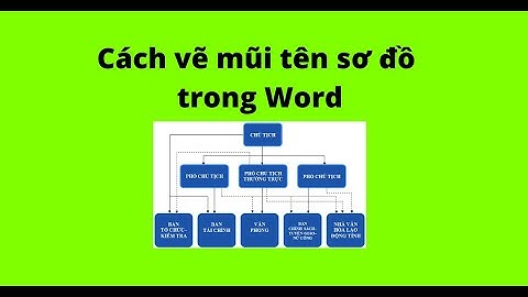 Cách vẽ mũi tên sơ đồ trong Word