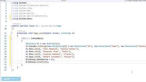 Display GridView Row details in JavaScript Alert Message Box using C# in ASP.Net