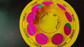 Parts Of Circle| Parts Of Circle Working Model | Maths Model|Maths Project | Maths tlm| Math Project