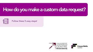 Insight Byte How To Request Custom Data