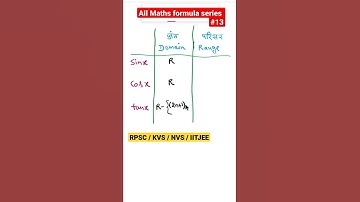 Domain | Range | Trigonometric formulas | Trigonometric functions | All Maths formula series | #13