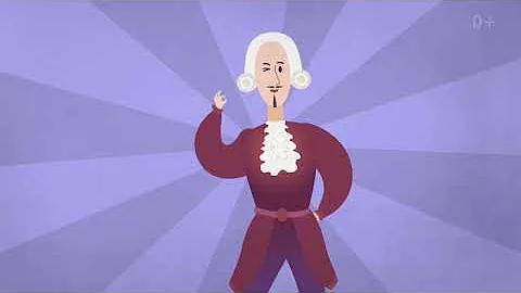Что такое квиз? Как использовать квизы?