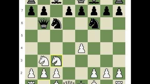 Chess.com: Dynamic Play 3: Typical Ideas in the Schevenningen