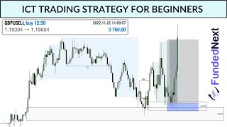 I made $3,750 with ONE TRADE in FundedNext | Here&#39;s HOW