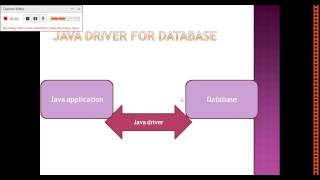 Java driver