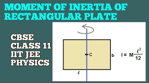 #moment of #inertia of #rectangular #plate|#cbse #class 11 #iit #jee #physics|#rotational #motion