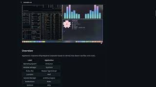ArcoLinux : 3218 Hyprland - orginal source of the ArcoLinux config