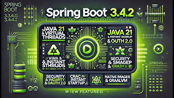 Master Spring Boot 3.4.2 – The Latest Features You Need to Know!