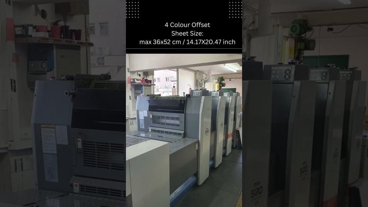 Preowned Ryobi - 524 GX-B for SALE on Machine Dalal