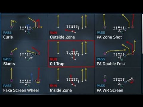 Best option plays madden 16
