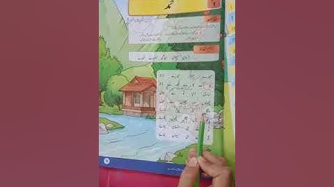 Class 1 Urdu Unit1 (Lecture 7) Afaq Sun Series