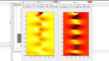 MATLAB Vortex Street