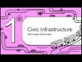 Let Local Government run MiniBus for its Economic Development
