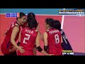 バレーボール ネーションズリーグ 2021　女子・日本✕韓国戦ハイライト