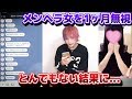 メンヘラ女からのLINEを1ヶ月間無視し続けたらどうなるのか…