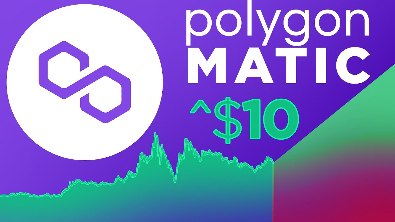 Polygon Sentiment Analysis Matic To 10 By September Youtube Polygon Sentiment Analysis Matic To 10 By September Youtube