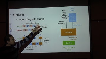 Mispronunciation detection