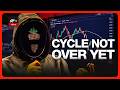 Bitcoin Bear Market Still Intact: Root Reveals the Time Capitulation Phase | RoxomTV News