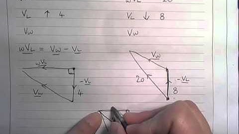 Edexcel M4 June 2015 Q2 relative motion