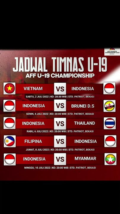 Jadwal Timnas U19 di Piala AFF U19