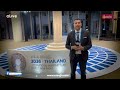 القاهرة 24 ترصد تفاصيل مناقشات واجتماعات اليوم الرابع من اجتماعات صندوق النقد والبنك الدوليين