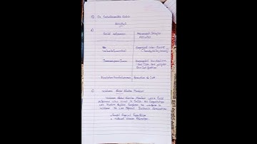 Annual exam Class 7 Social science Answers