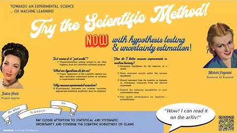 Science is a verb: adopting the scientific method and best practices in AI research