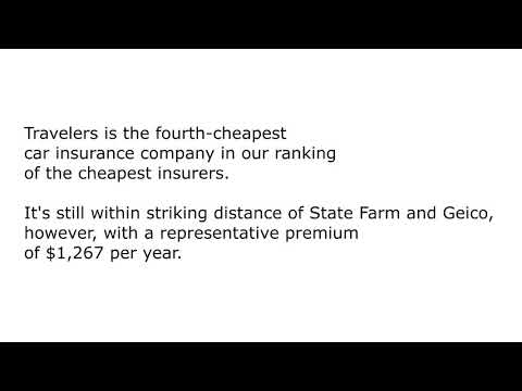 Top 10 Cheapest