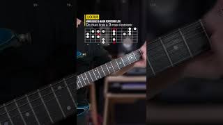 Mixing Minor Major In D